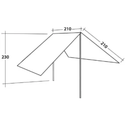 Robens Prospector Tarp Sonnensegel -Camping-ausrüstung Verkäufe 2024 4364974 1280x1280