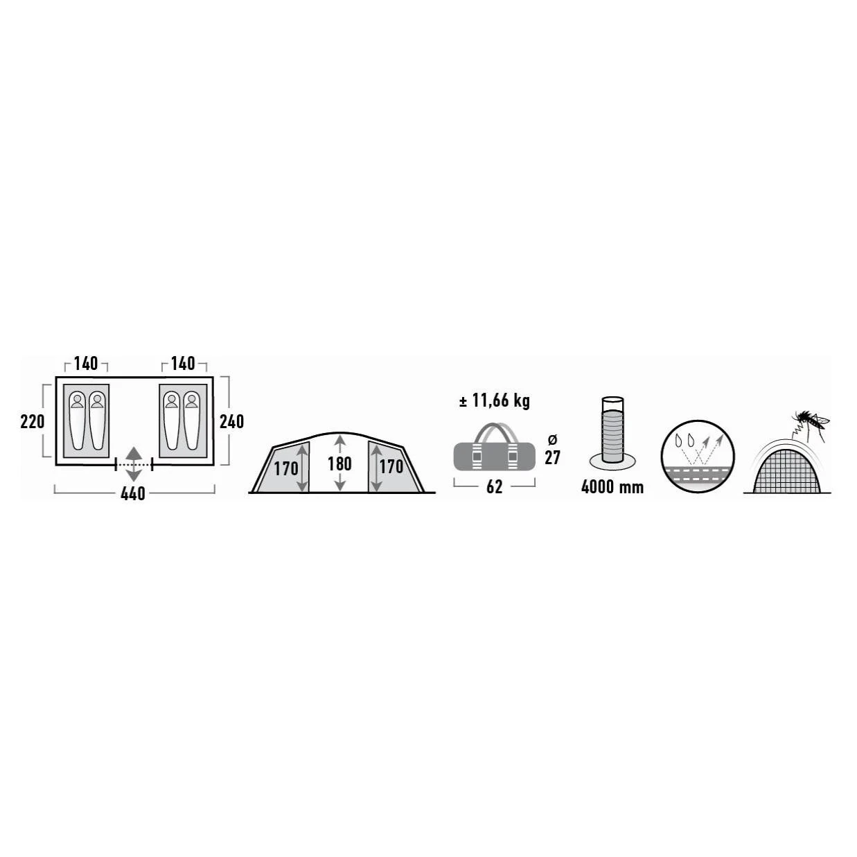 High Peak Tauris 4 Familienzelt 2 High Peak Tauris 4 Familienzelt – Bild 2