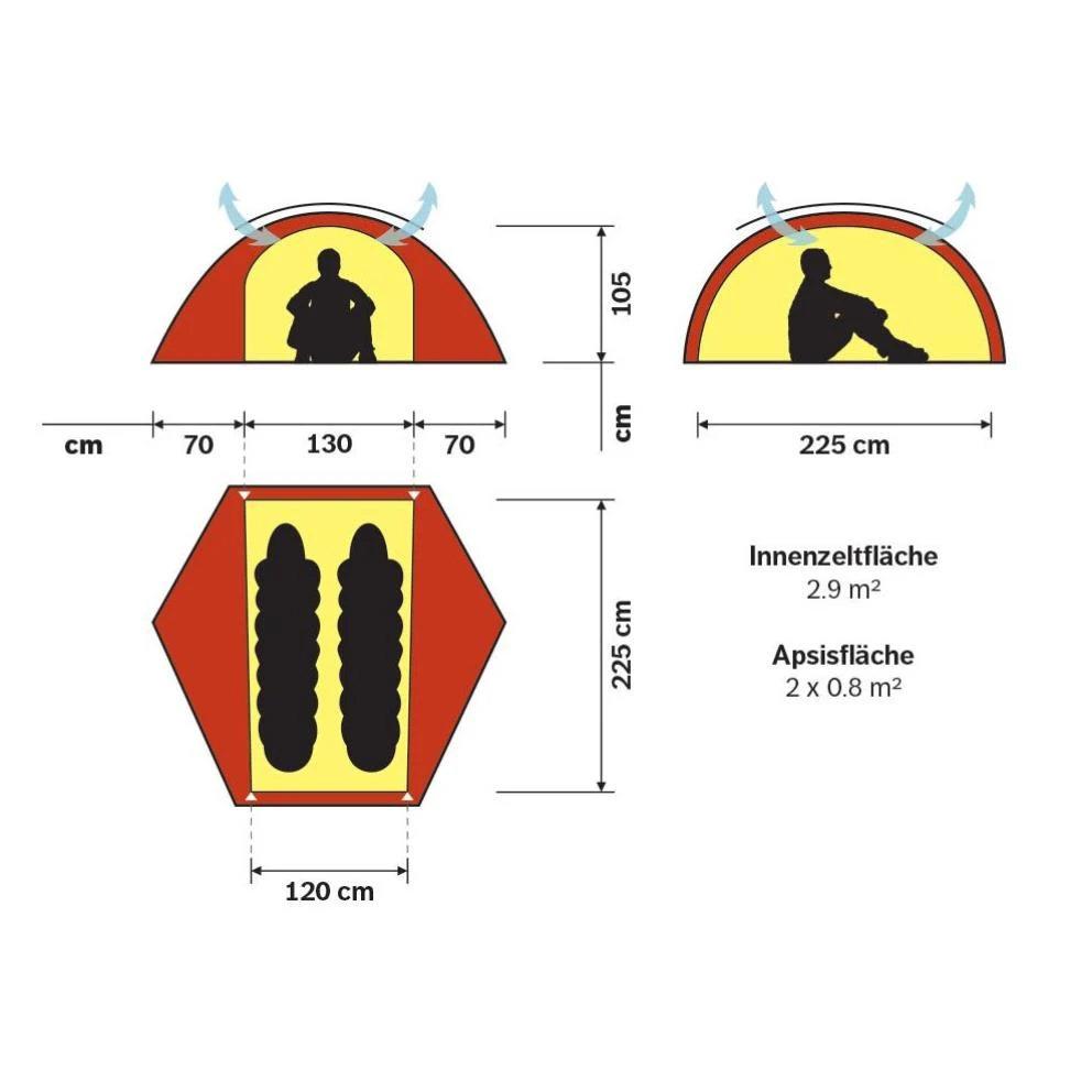 Hilleberg Allak 2 Trekkingzelt 2 Hilleberg Allak 2 Trekkingzelt – Bild 2