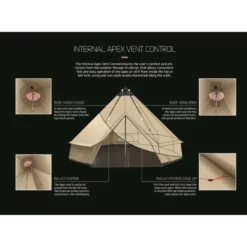 Robens Klondike Tipi-Zelt -Camping-ausrüstung Verkäufe 2024 5583747 1280x1280