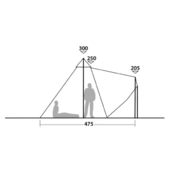 Robens Chinook Ursa Tipi-Zelt -Camping-ausrüstung Verkäufe 2024 6085696 1280x1280