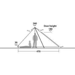 Robens Fairbanks Grande Tipi-Zelt -Camping-ausrüstung Verkäufe 2024 6085715 1280x1280