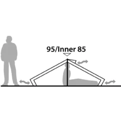 Robens Starlight 1 Trekkingzelt -Camping-ausrüstung Verkäufe 2024 6086162 1280x1280