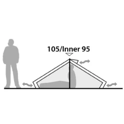 Robens Starlight 2 Trekkingzelt -Camping-ausrüstung Verkäufe 2024 6086173 1280x1280