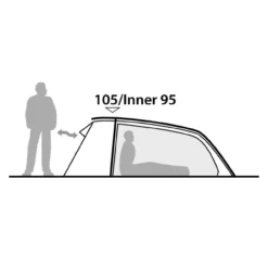 Robens Buck Creek 2 Trekkingzelt 12 Robens Buck Creek 2 Trekkingzelt -Camping-ausrüstung Verkäufe 2024 6086284 1280x1280