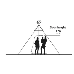 Easy Camp Moonlight Tipi-Zelt -Camping-ausrüstung Verkäufe 2024 6811502 1280x1280