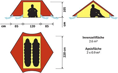 Hilleberg Anaris Trekkingzelt 2 Hilleberg Anaris Trekkingzelt – Bild 2