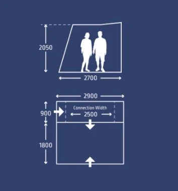 Kampa Trip AIR Busvorzelt 2 Kampa Trip AIR Busvorzelt – Bild 2