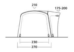 Outwell Wolfburg 380 Air Busvorzelt -Camping-ausrüstung Verkäufe 2024 7366824 1280x1280