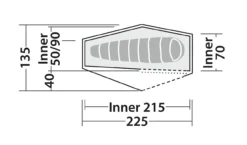 Robens Chaser 1 Trekkingzelt -Camping-ausrüstung Verkäufe 2024 7436725 1280x1280