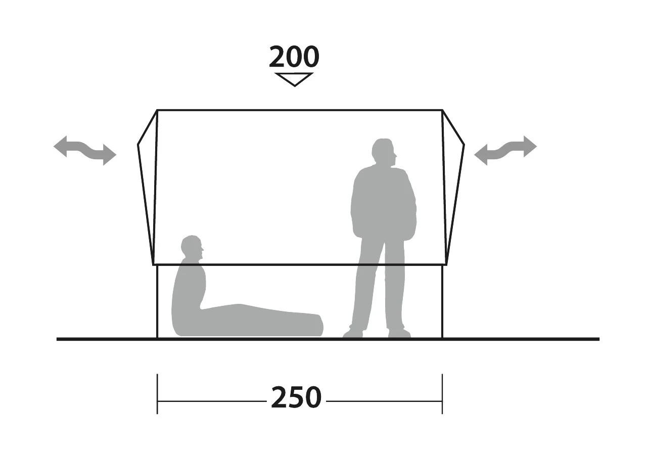 Robens Prospector Shanty Gruppenzelt 4 Robens Prospector Shanty Gruppenzelt – Bild 4