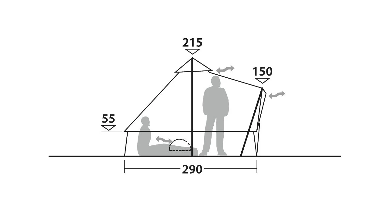 Robens Klondike S Tipi-Zelt 4 Robens Klondike S Tipi-Zelt – Bild 4