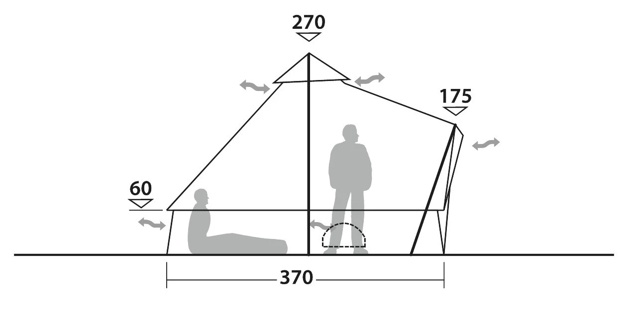 Robens Klondike PRS Tipi-Zelt 4 Robens Klondike PRS Tipi-Zelt – Bild 4