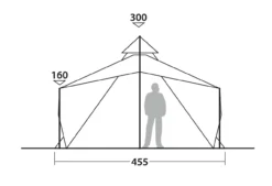 Robens Chinook Ursa PRS Tipi-Zelt -Camping-ausrüstung Verkäufe 2024 7438159 1280x1280