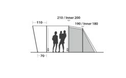 Easy Camp Palmdale 500 Familienzelt -Camping-ausrüstung Verkäufe 2024 7443133 1280x1280