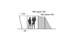 Easy Camp Palmdale 300 Familienzelt 15 Easy Camp Palmdale 300 Familienzelt -Camping-ausrüstung Verkäufe 2024 7443151 1280x1280