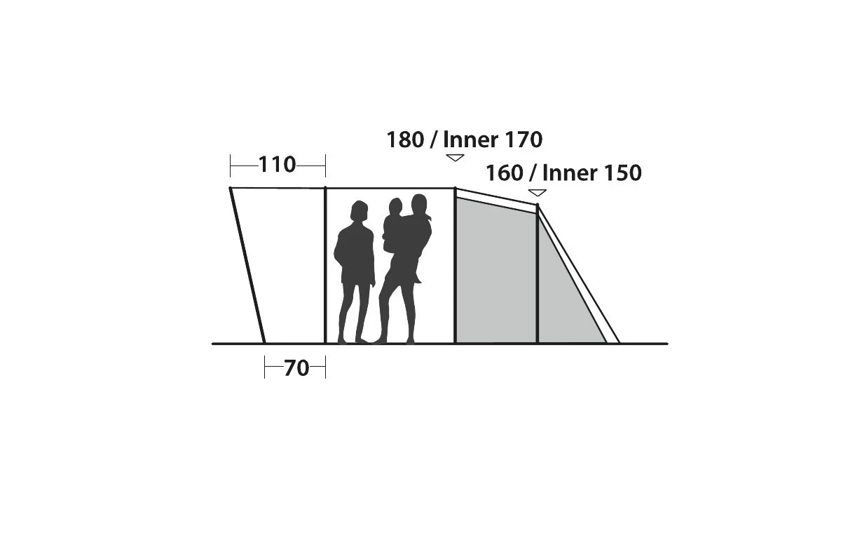 Easy Camp Palmdale 300 Familienzelt 3 Easy Camp Palmdale 300 Familienzelt – Bild 3