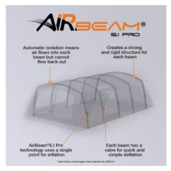 Vango Anantara IV Air TC 450XL Familienzelt -Camping-ausrüstung Verkäufe 2024 7507102 1280x1280