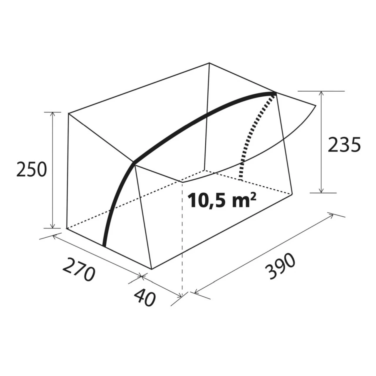Brunner International Alice Wohnwagenvorzelt 2 Brunner International Alice Wohnwagenvorzelt – Bild 2