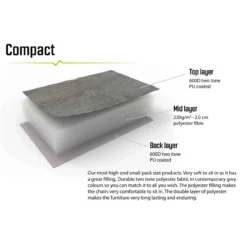 Outwell Galtymore Faltstuhl -Camping-ausrüstung Verkäufe 2024 7954426 1280x1280