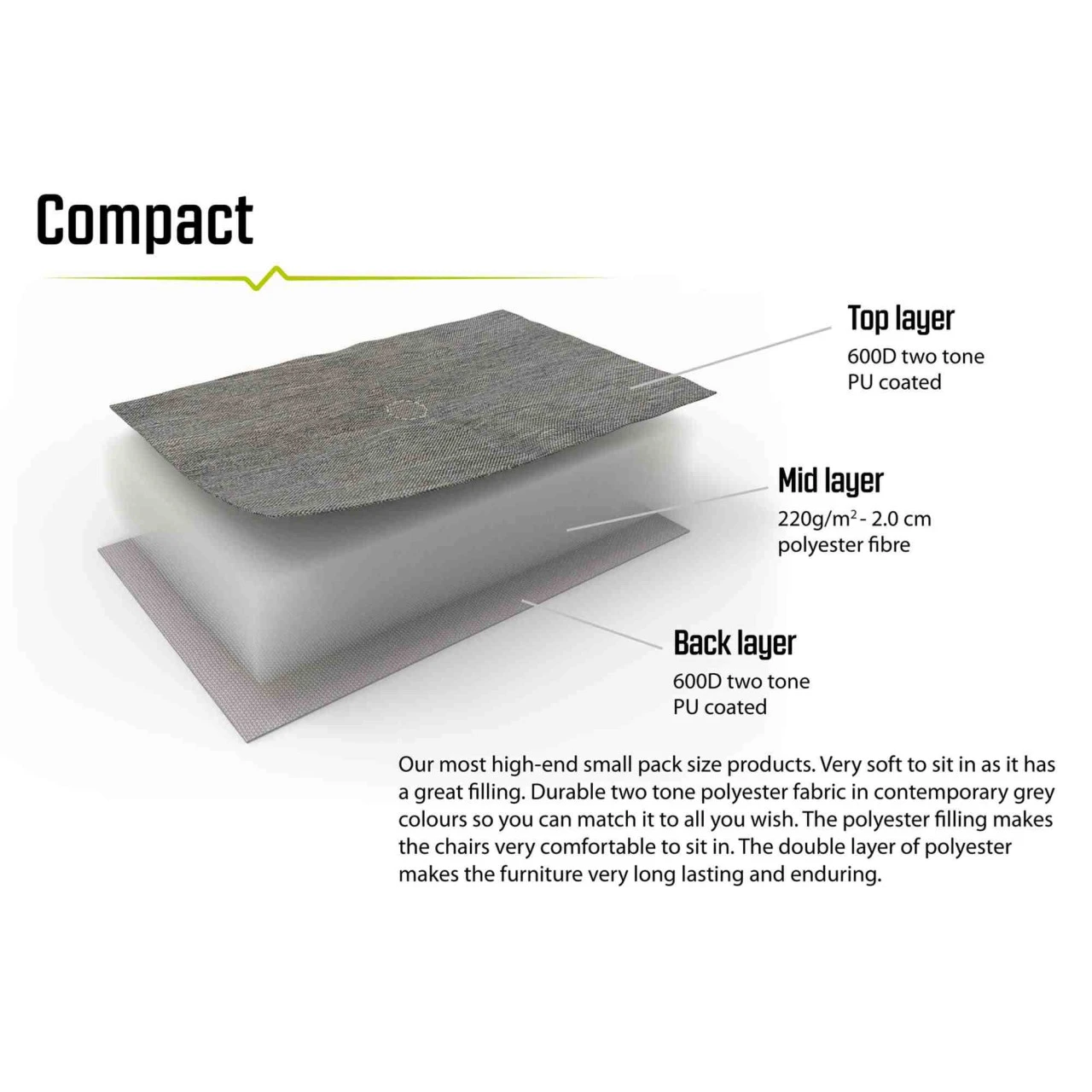 Outwell Tryfan Faltstuhl 2 Outwell Tryfan Faltstuhl – Bild 2