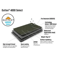 Outwell Sundale 5PA Familienzelt -Camping-ausrüstung Verkäufe 2024 7957271 1280x1280