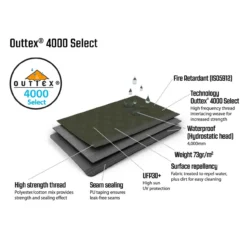 Outwell Avondale 4PA Familienzelt -Camping-ausrüstung Verkäufe 2024 7957411 1280x1280