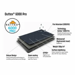 Outwell Nevada 5PE Familienzelt -Camping-ausrüstung Verkäufe 2024 7957432 1280x1280