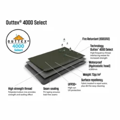 Outwell Elmdale 3PA Familienzelt 31 Outwell Elmdale 3PA Familienzelt -Camping-ausrüstung Verkäufe 2024 7957523 1280x1280