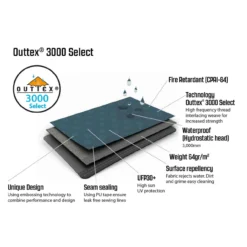 Outwell Springwood 4SG Familienzelt -Camping-ausrüstung Verkäufe 2024 7957604 1280x1280