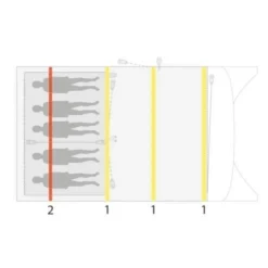 Outwell Avondale 5PA Familienzelt -Camping-ausrüstung Verkäufe 2024 7957997 1280x1280