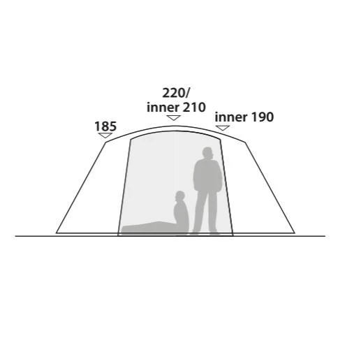 Robens Cobra Stone 5 Gruppenzelt 4 Robens Cobra Stone 5 Gruppenzelt – Bild 4