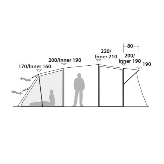 Robens Eagle Rock 6+2XP Familienzelt 2 Robens Eagle Rock 6+2XP Familienzelt – Bild 2