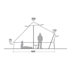 Robens Klondike Grande PRS -Camping-ausrüstung Verkäufe 2024 7979537 1280x1280