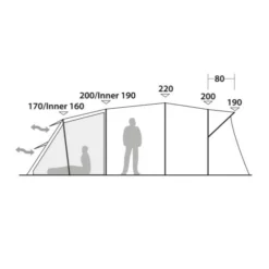 Robens Eagle Rock TC 5XP Familienzelt -Camping-ausrüstung Verkäufe 2024 7979604 1280x1280
