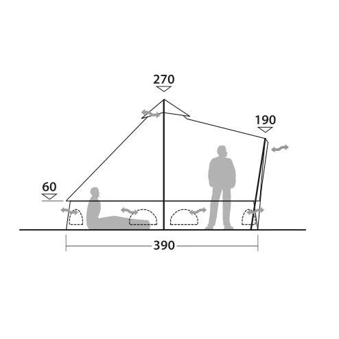 Robens Klondike Twin 4 Robens Klondike Twin – Bild 4