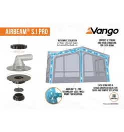 Vango Balletto Air 260 Elements Shield Wohnwagenvorzelt 17 Vango Balletto Air 260 Elements Shield Wohnwagenvorzelt -Camping-ausrüstung Verkäufe 2024 8057249 1280x1280