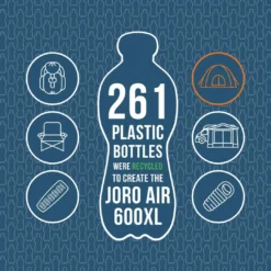 Vango Joro Air 600XL Sentinel Eco Dura Package Familienzelt -Camping-ausrüstung Verkäufe 2024 8061053 1280x1280