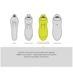 NEMO Equipment Disco Mens 15 Regular Daunenschlafsack -Camping-ausrüstung Verkäufe 2024 8074478 1280x1280