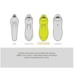 NEMO Equipment Disco Mens 30 Regular Daunenschlafsack 27 NEMO Equipment Disco Mens 30 Regular Daunenschlafsack -Camping-ausrüstung Verkäufe 2024 8074492 1280x1280