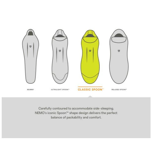 NEMO Equipment Disco Womens 15 Long Daunenschlafsack 14 NEMO Equipment Disco Womens 15 Long Daunenschlafsack – Bild 14