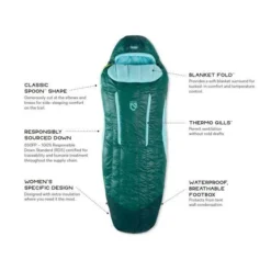 NEMO Equipment Disco Womens 30 Long Daunenschlafsack -Camping-ausrüstung Verkäufe 2024 8074534 1280x1280