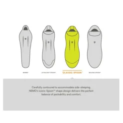 NEMO Equipment Disco Womens 30 Long Daunenschlafsack -Camping-ausrüstung Verkäufe 2024 8074542 1280x1280