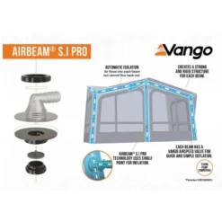 Vango Tuscany Air 500 Elements ProShield Wohnwagenvorzelt -Camping-ausrüstung Verkäufe 2024 8163393 1280x1280