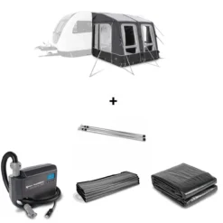 Dometic SET Rally AIR All-Season 260 S Inkl. Teppich, Unterlage, Andruckstangenset Und Elektrischer Pumpe